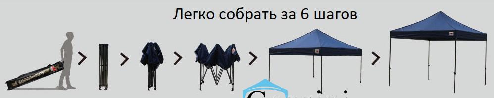 палатка 3х3, купить тент недорого